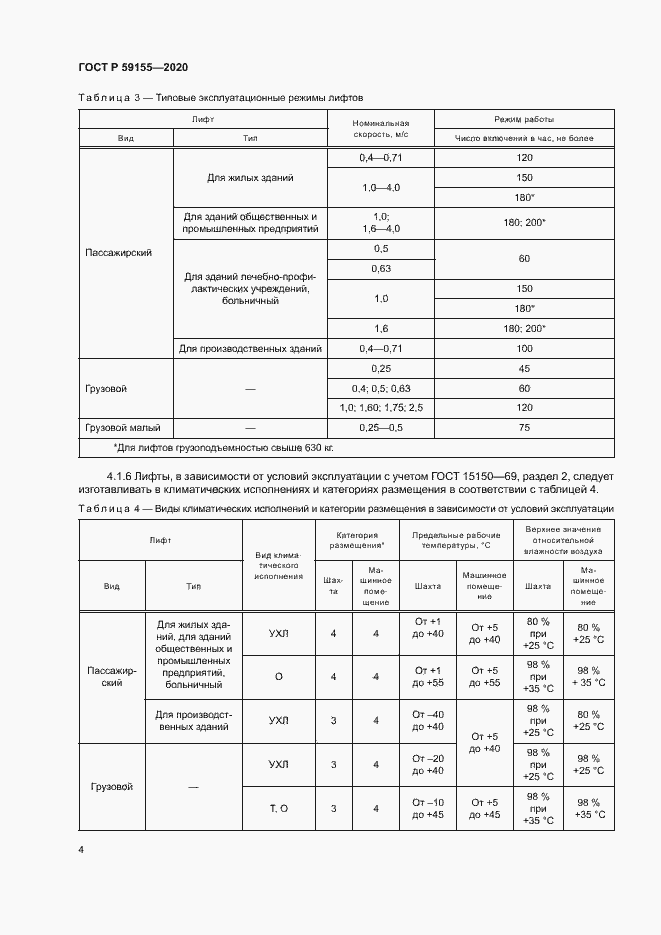 Страница 7 ГОСТ Р 59155-2020