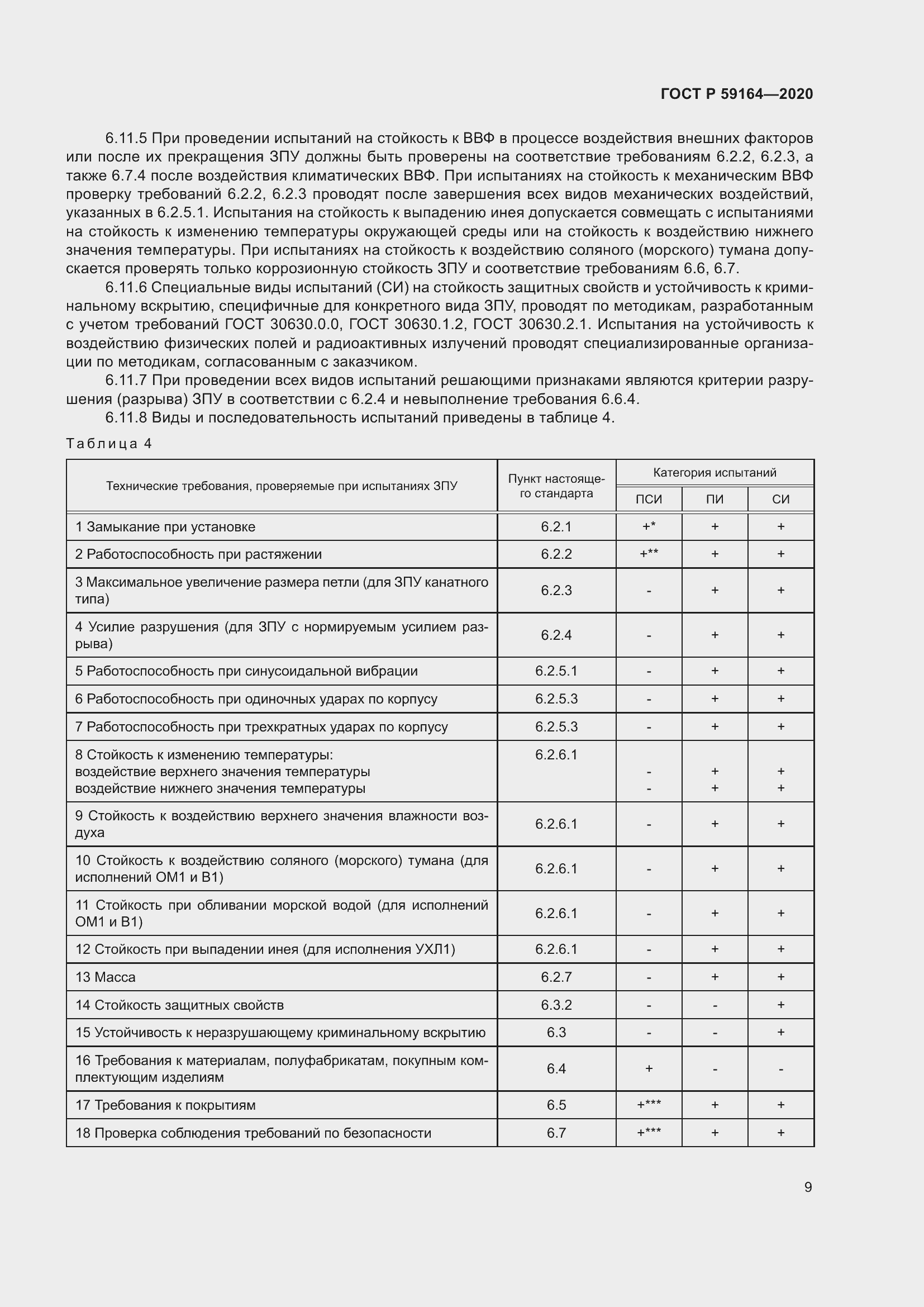 Страница 14 ГОСТ Р 59164-2020