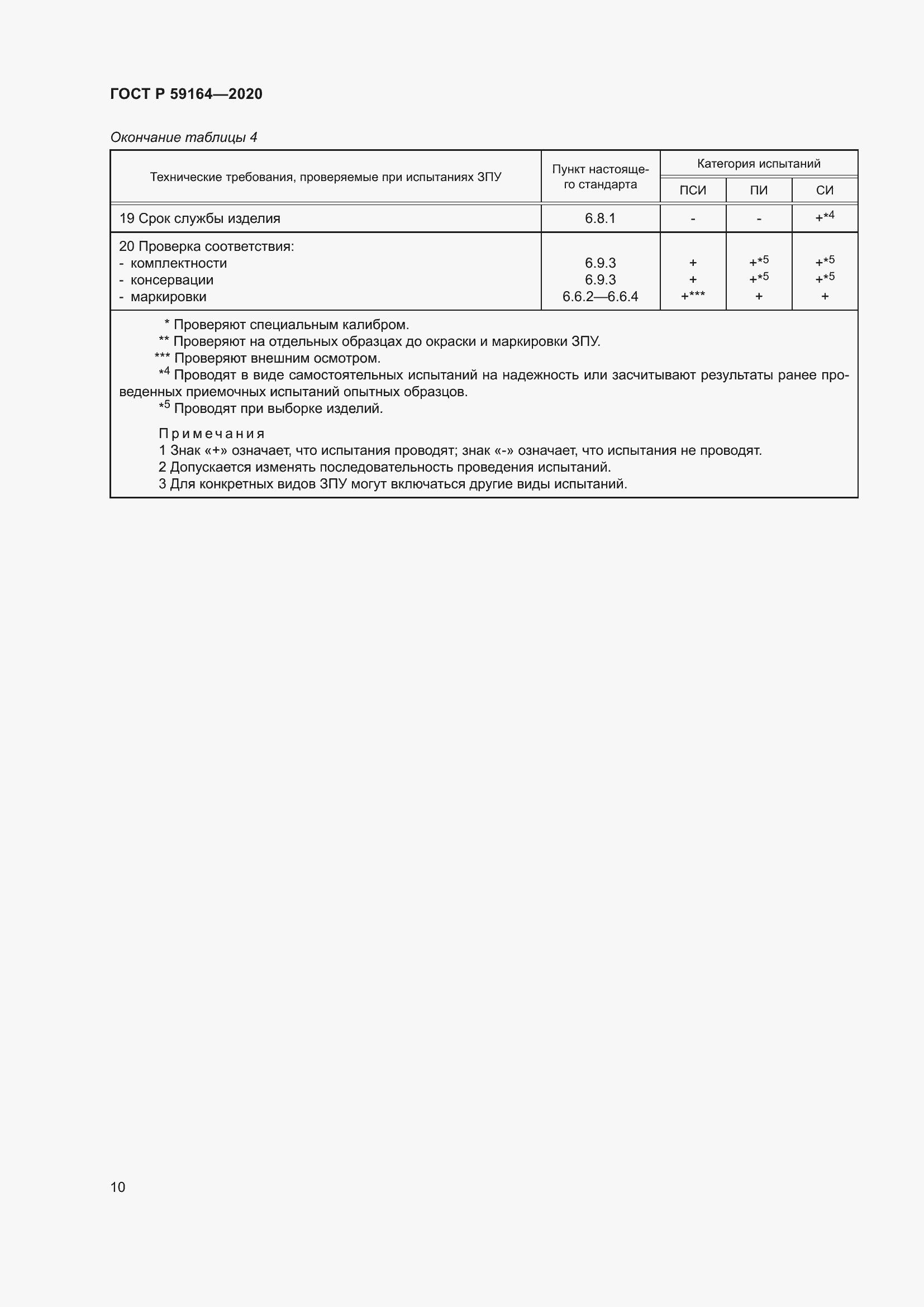 Страница 15 ГОСТ Р 59164-2020