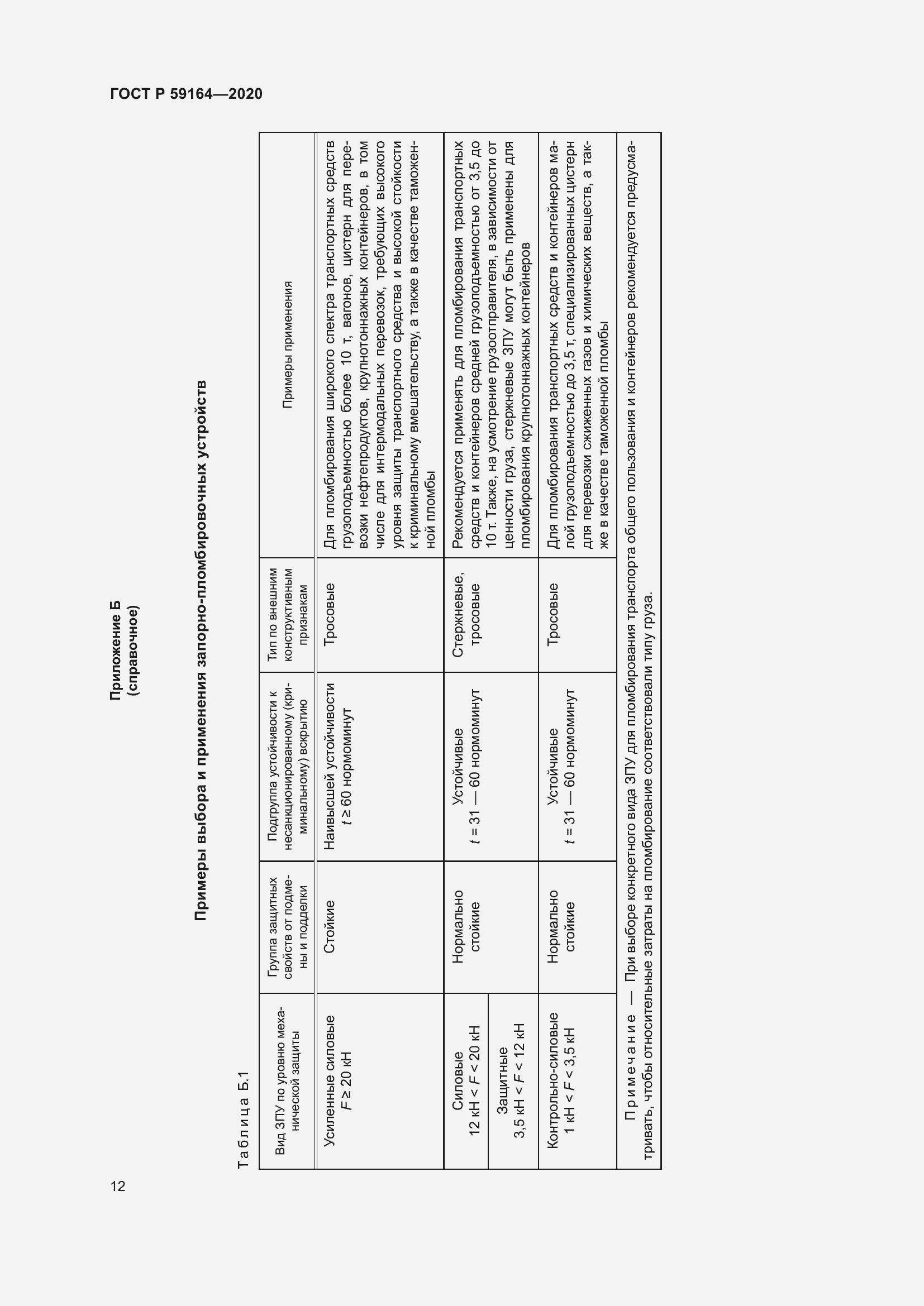 Страница 17 ГОСТ Р 59164-2020