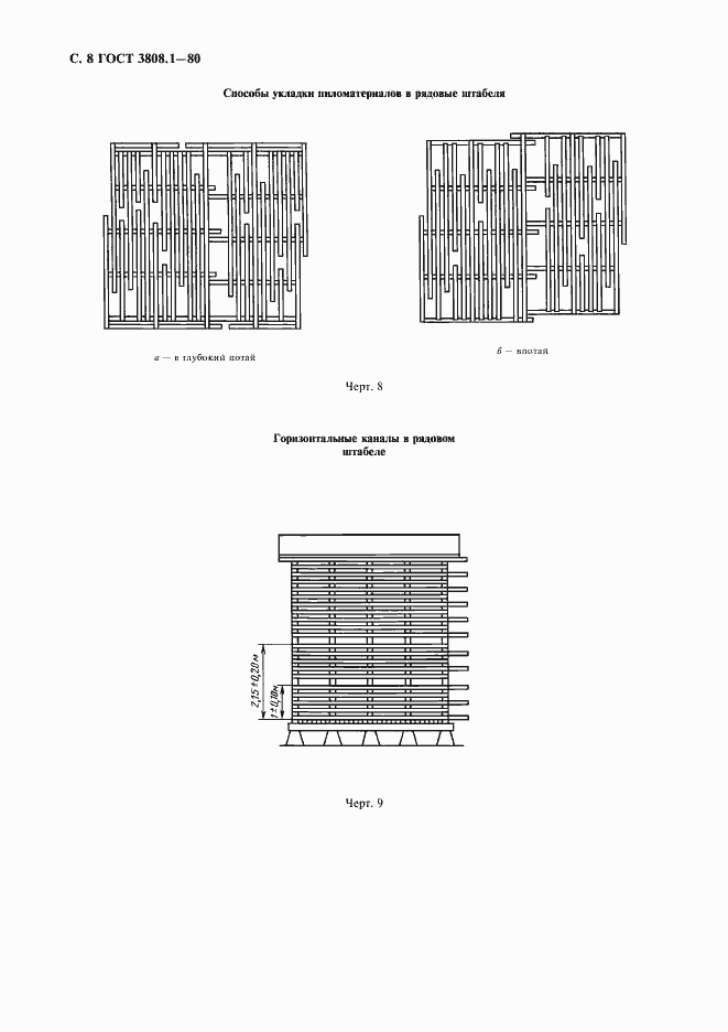 Страница 9 ГОСТ 3808.1-80