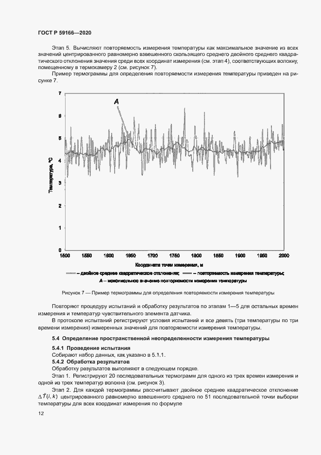Страница 15 ГОСТ Р 59166-2020
