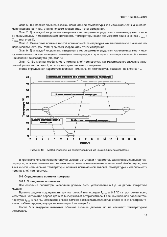Страница 18 ГОСТ Р 59166-2020