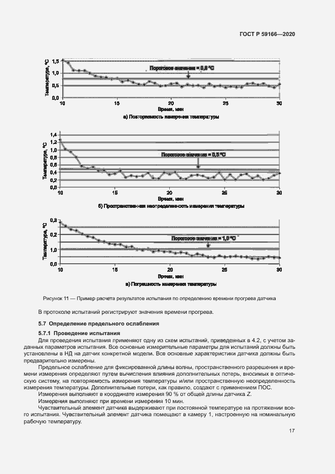 Страница 20 ГОСТ Р 59166-2020