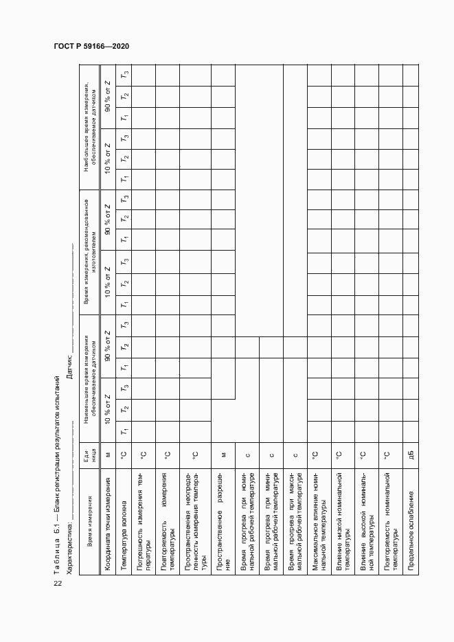 Страница 25 ГОСТ Р 59166-2020