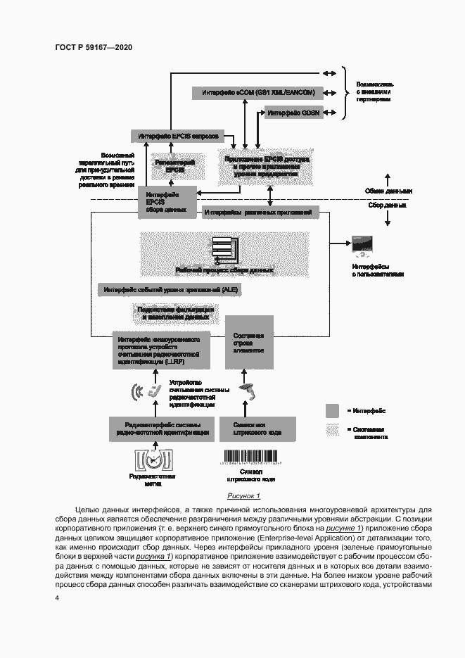 Страница 10 ГОСТ Р 59167-2020