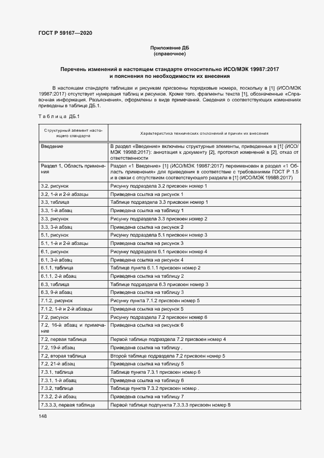 Страница 154 ГОСТ Р 59167-2020