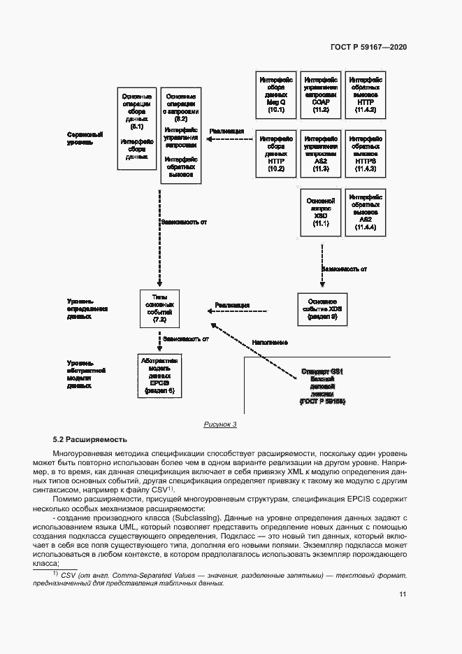 Страница 17 ГОСТ Р 59167-2020