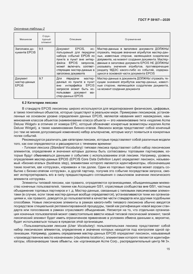 Страница 21 ГОСТ Р 59167-2020