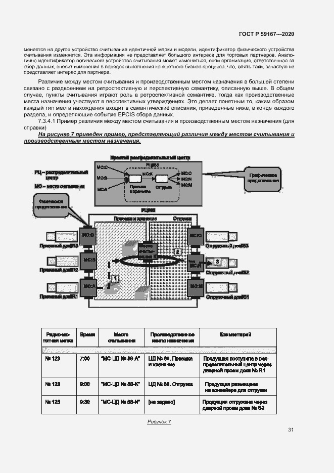 Страница 37 ГОСТ Р 59167-2020