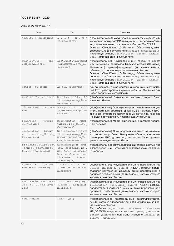 Страница 48 ГОСТ Р 59167-2020