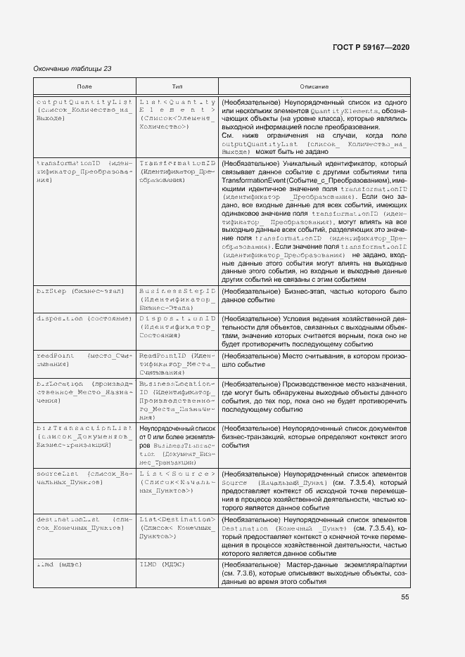 Страница 61 ГОСТ Р 59167-2020