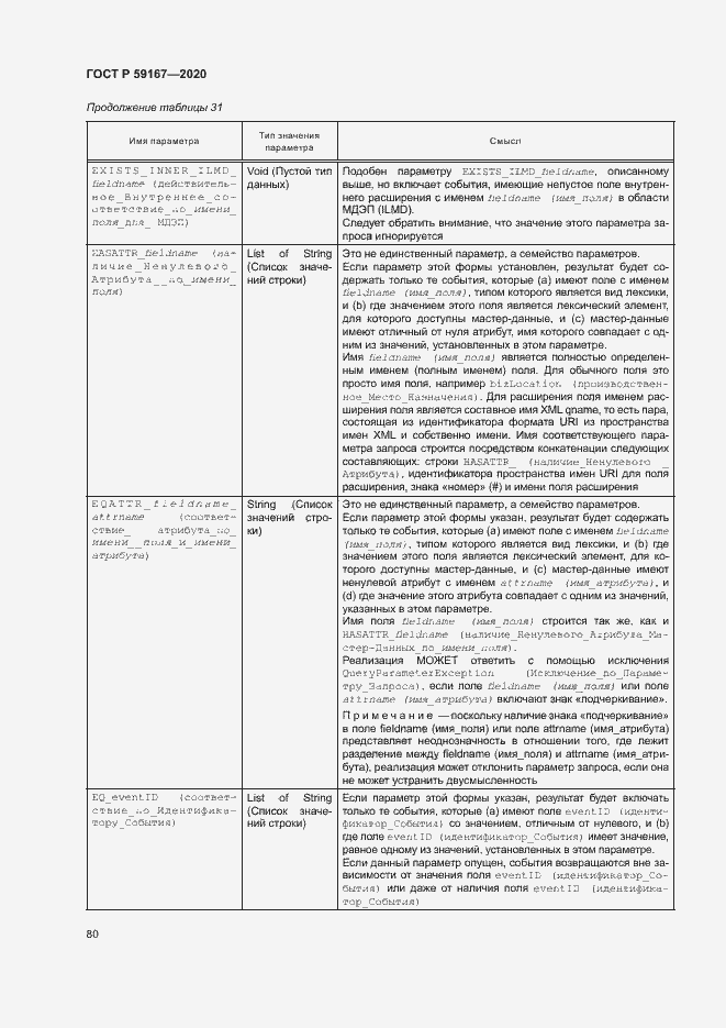 Страница 86 ГОСТ Р 59167-2020