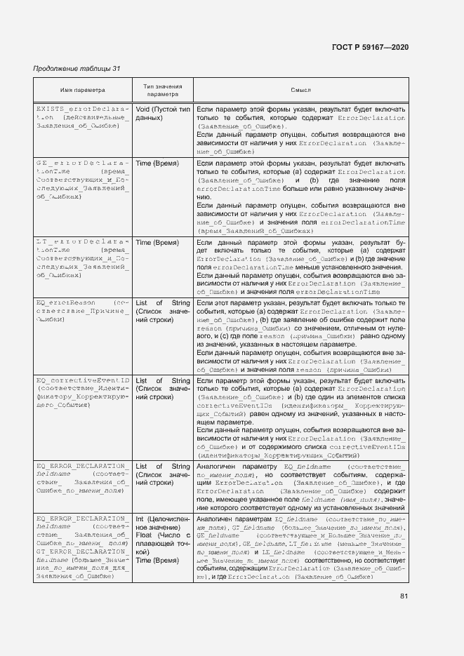 Страница 87 ГОСТ Р 59167-2020