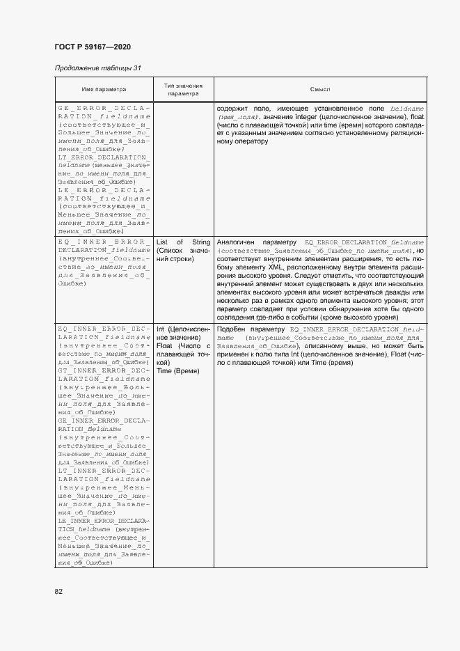 Страница 88 ГОСТ Р 59167-2020