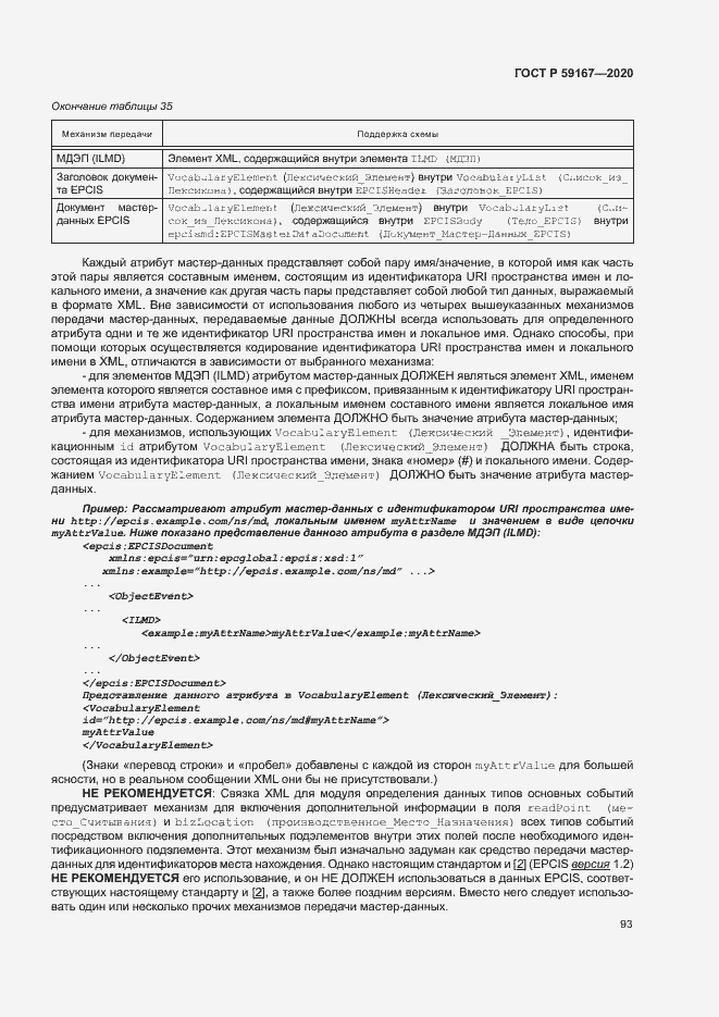 Страница 99 ГОСТ Р 59167-2020