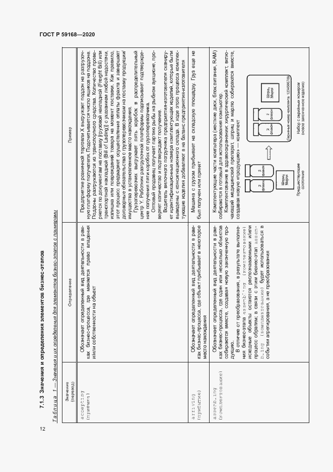 Страница 17 ГОСТ Р 59168-2020