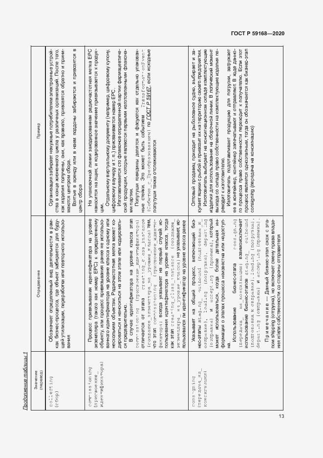 Страница 18 ГОСТ Р 59168-2020