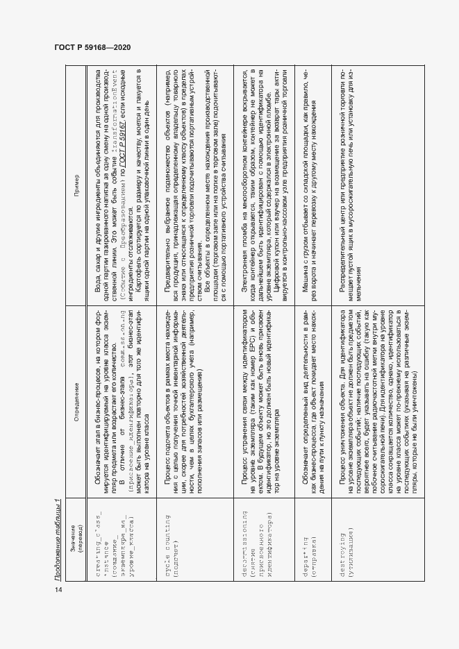 Страница 19 ГОСТ Р 59168-2020
