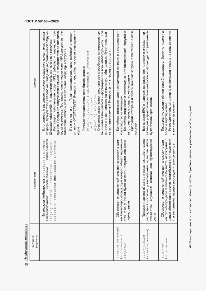 Страница 23 ГОСТ Р 59168-2020