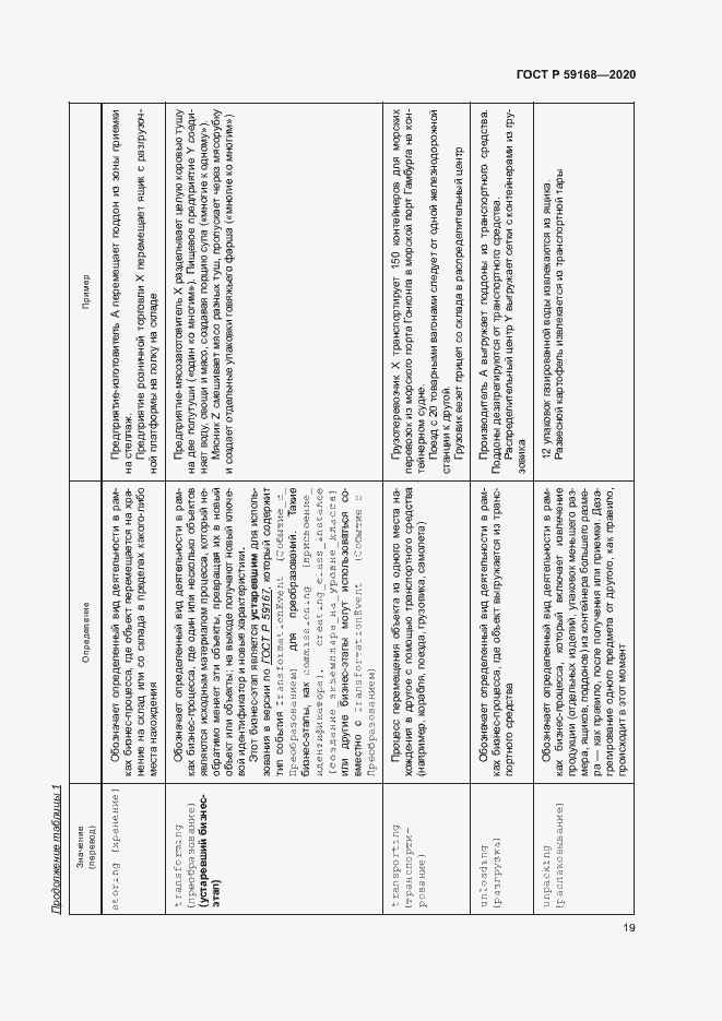 Страница 24 ГОСТ Р 59168-2020