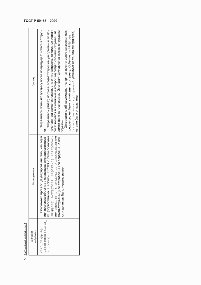 Страница 25 ГОСТ Р 59168-2020