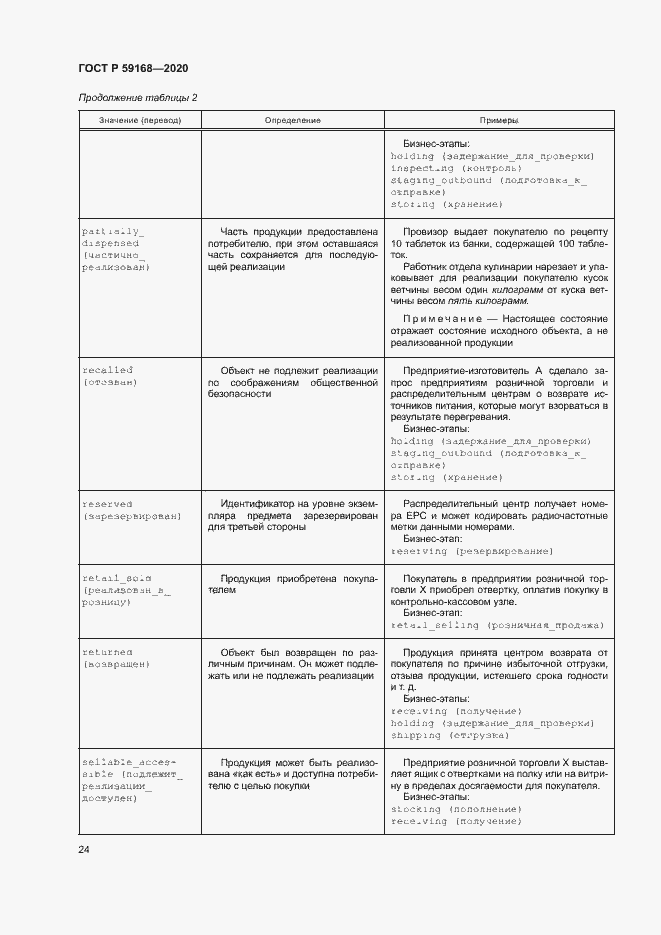 Страница 29 ГОСТ Р 59168-2020
