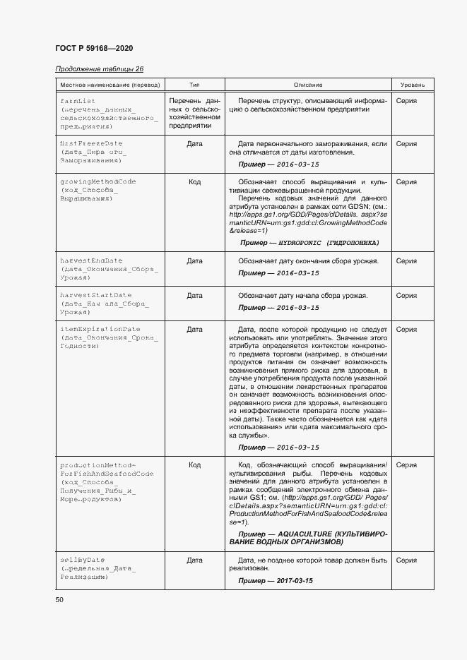 Страница 55 ГОСТ Р 59168-2020