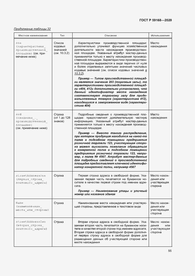 Страница 60 ГОСТ Р 59168-2020