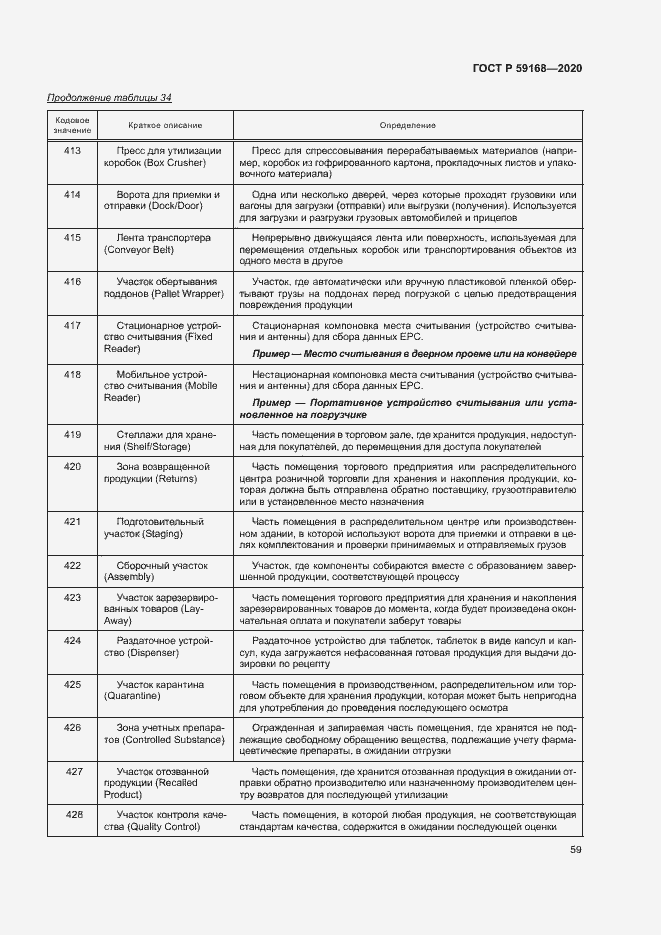 Страница 64 ГОСТ Р 59168-2020
