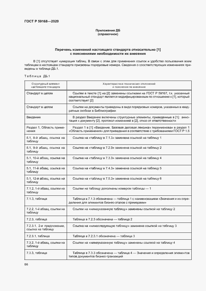 Страница 71 ГОСТ Р 59168-2020