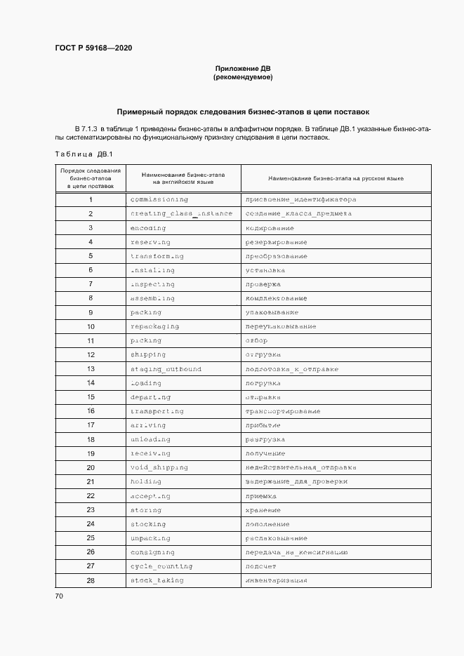 Страница 75 ГОСТ Р 59168-2020