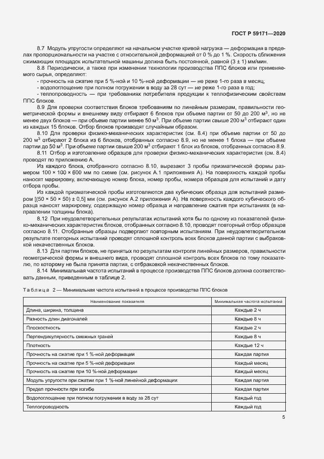 Страница 8 ГОСТ Р 59171-2020