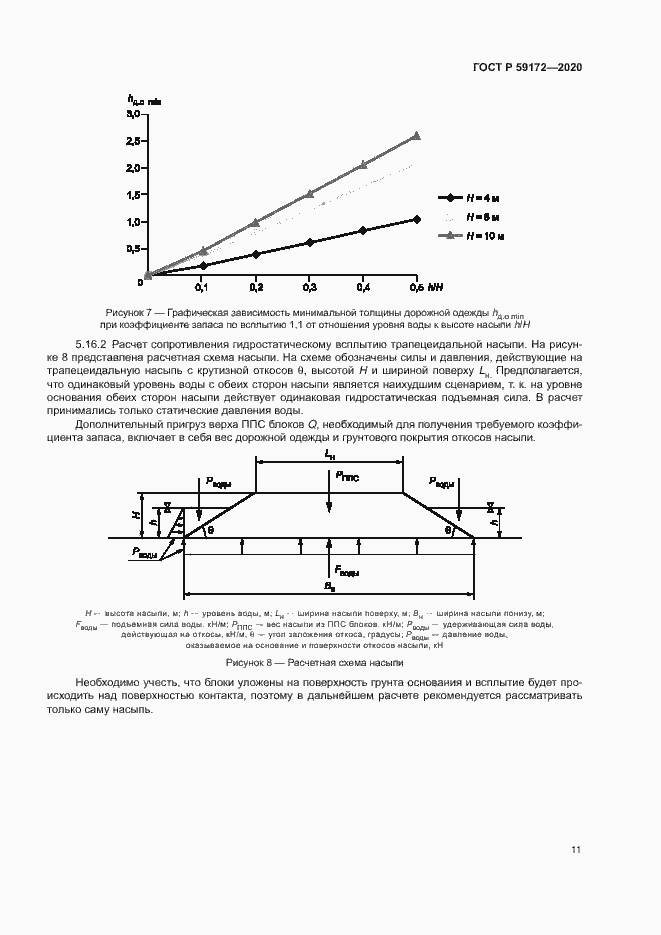 Страница 14 ГОСТ Р 59172-2020