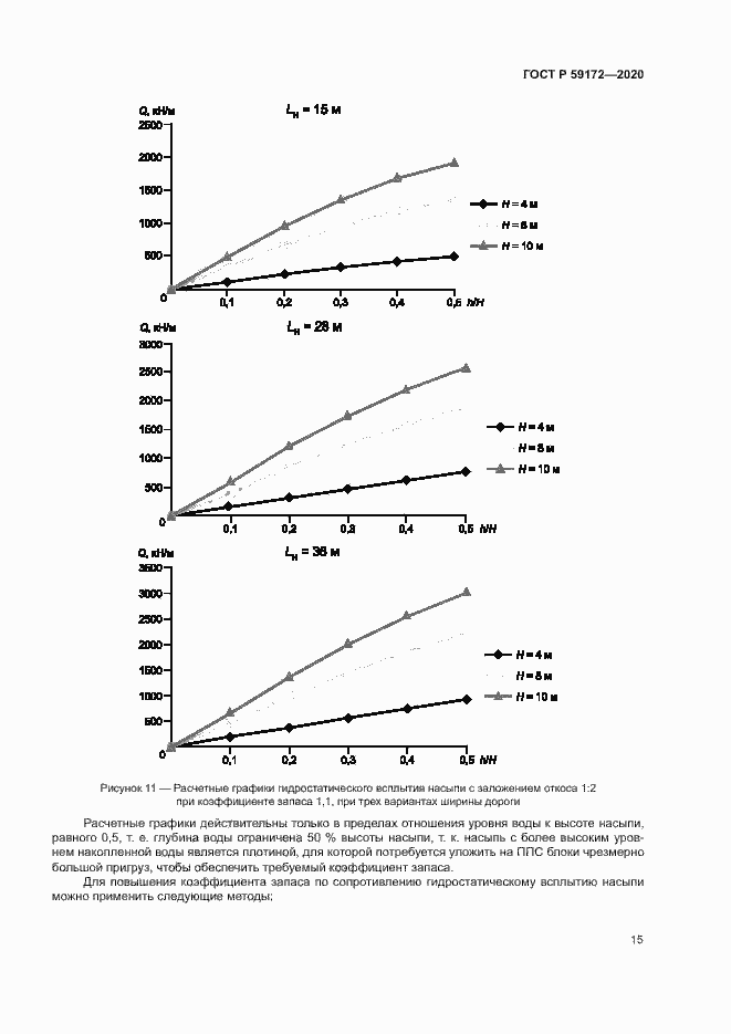 Страница 18 ГОСТ Р 59172-2020