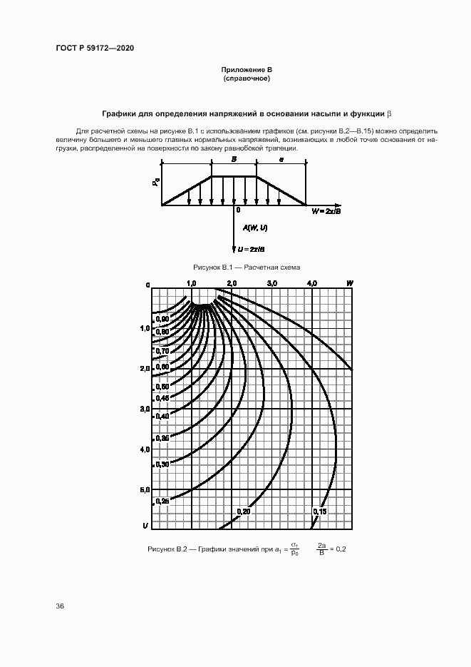 Страница 39 ГОСТ Р 59172-2020