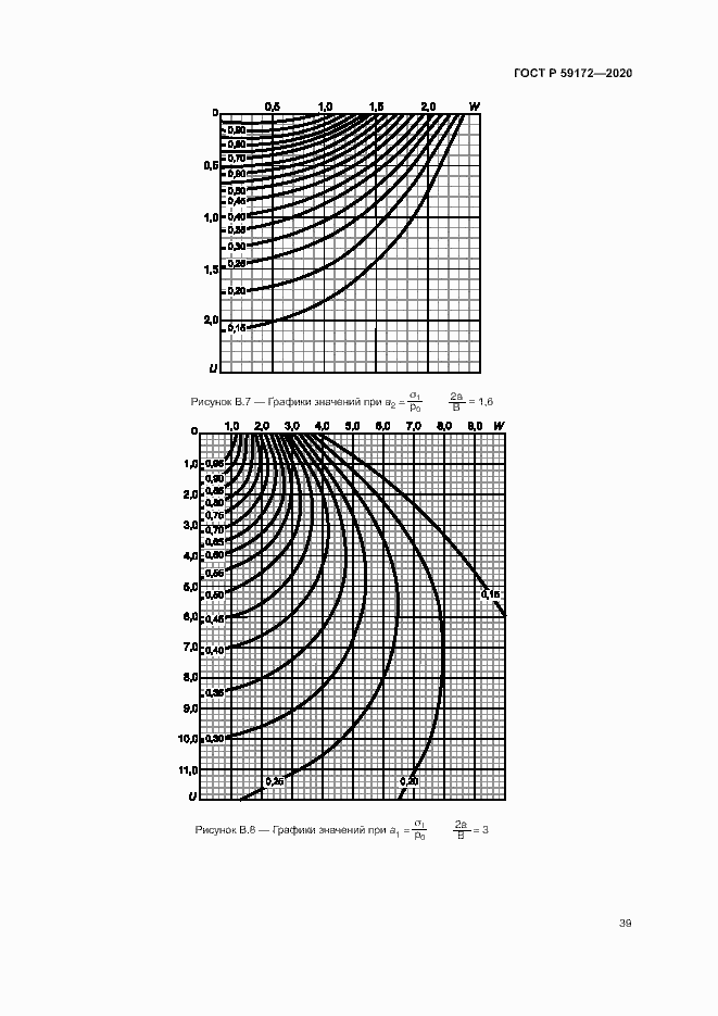 Страница 42 ГОСТ Р 59172-2020