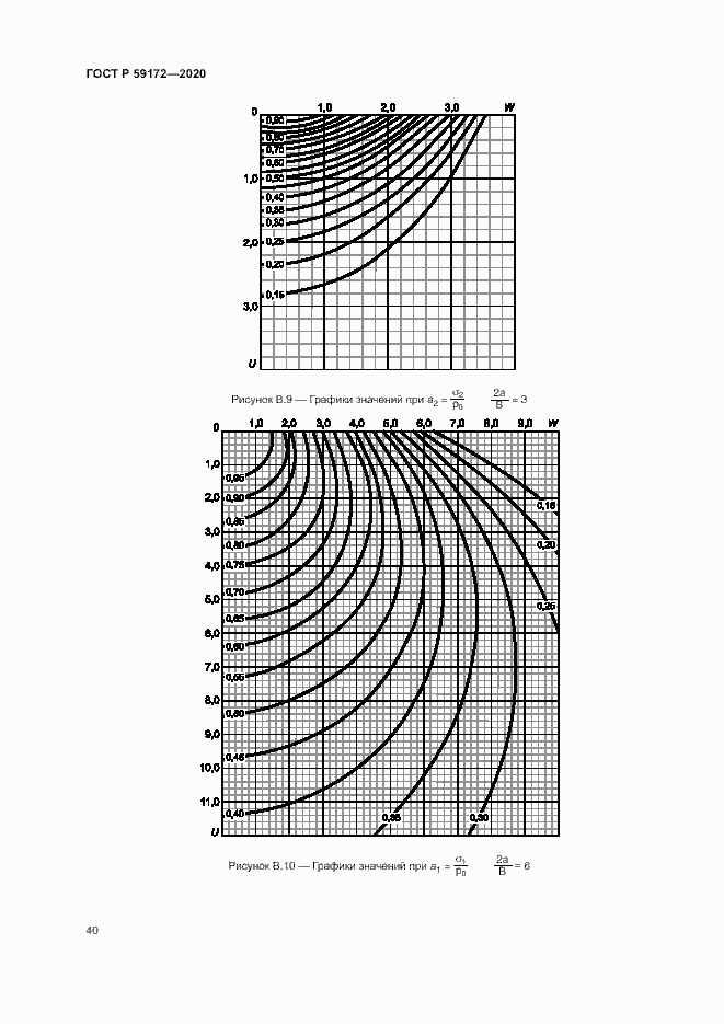 Страница 43 ГОСТ Р 59172-2020