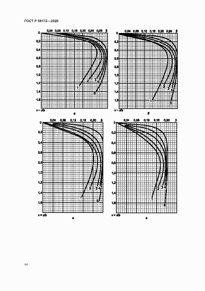 Страница 47 ГОСТ Р 59172-2020