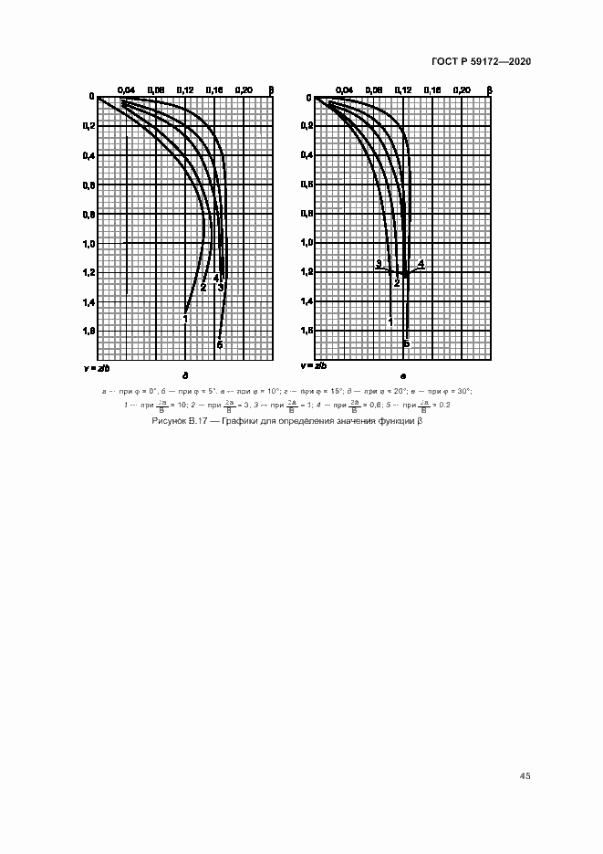 Страница 48 ГОСТ Р 59172-2020