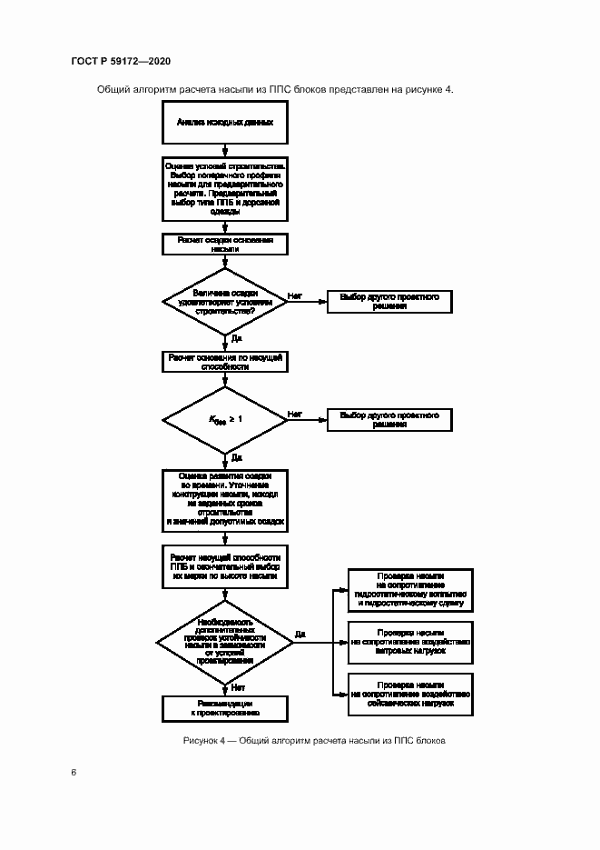 Страница 9 ГОСТ Р 59172-2020