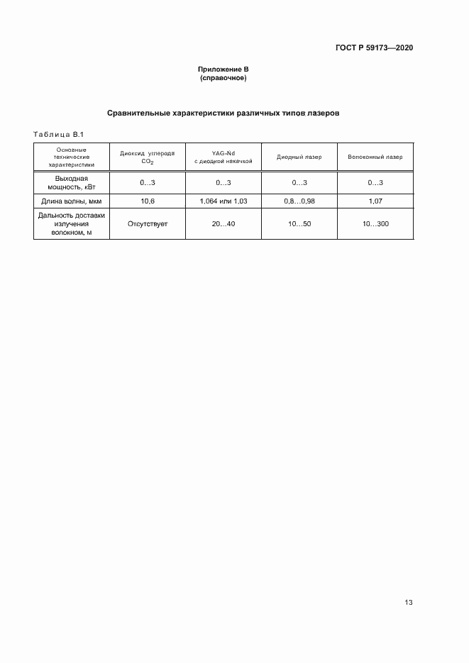 Страница 16 ГОСТ Р 59173-2020