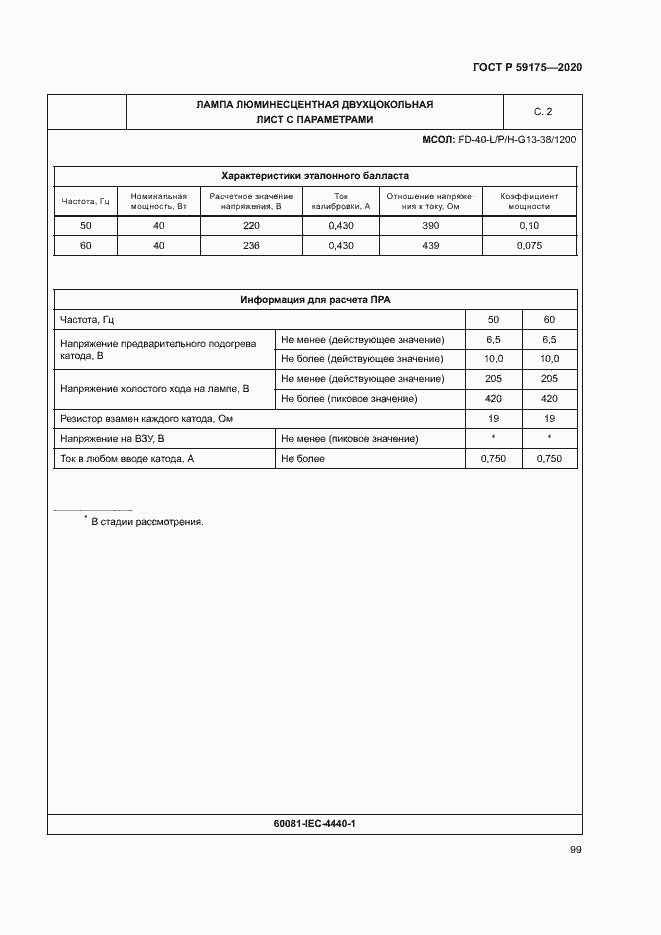 Страница 102 ГОСТ Р 59175-2020