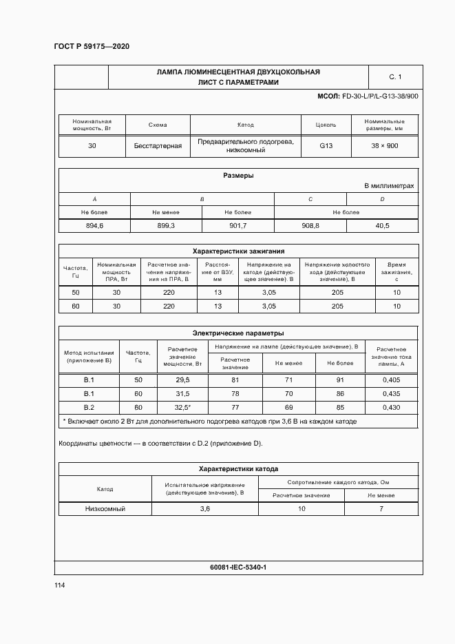 Страница 117 ГОСТ Р 59175-2020