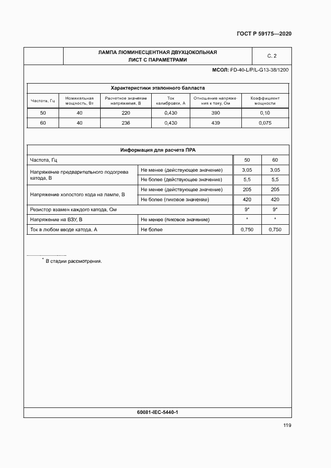 Страница 122 ГОСТ Р 59175-2020