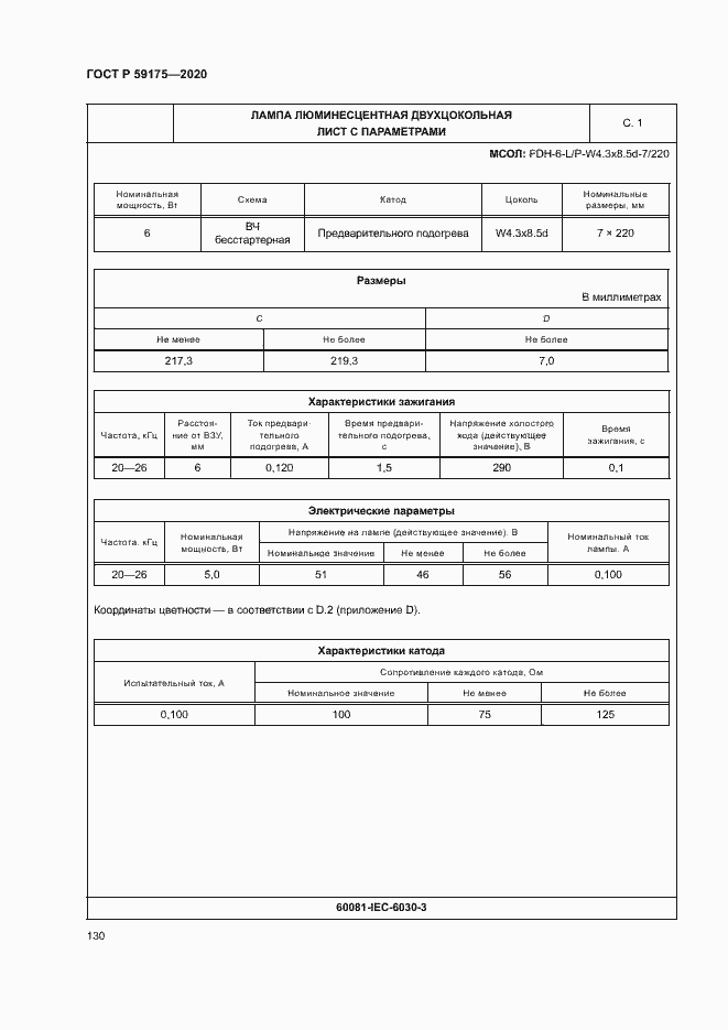 Страница 133 ГОСТ Р 59175-2020