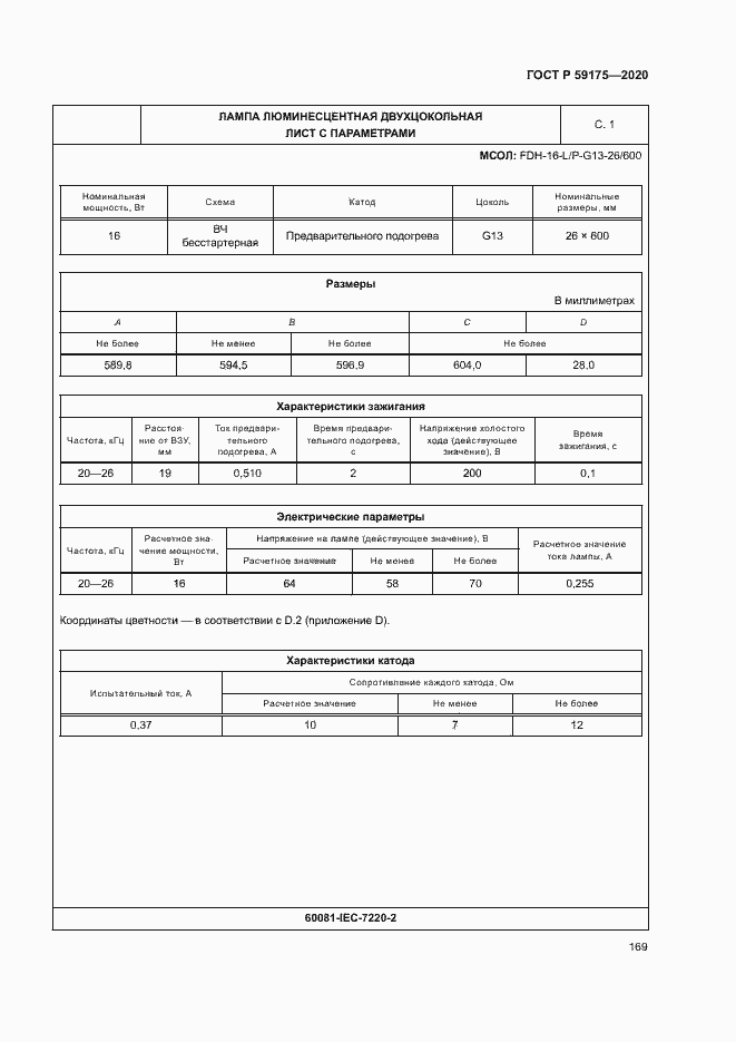 Страница 172 ГОСТ Р 59175-2020