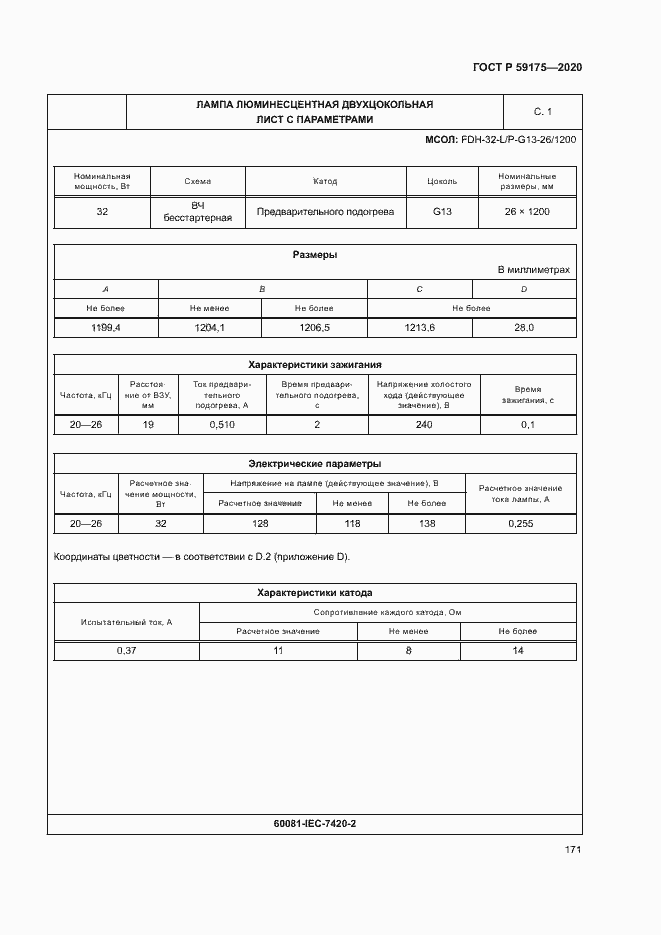 Страница 174 ГОСТ Р 59175-2020
