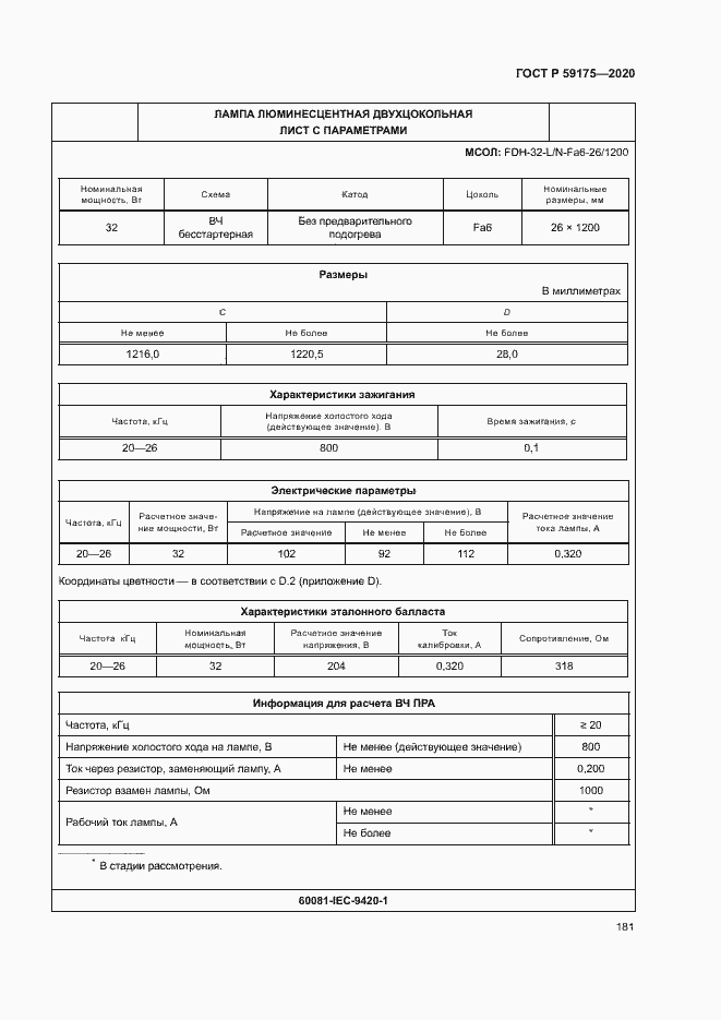 Страница 184 ГОСТ Р 59175-2020