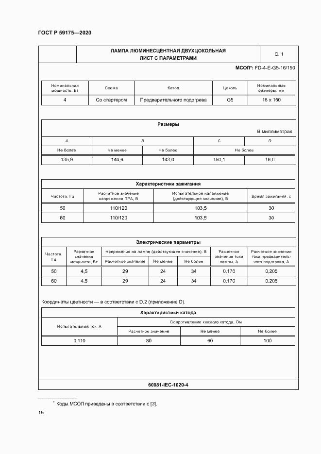 Страница 19 ГОСТ Р 59175-2020